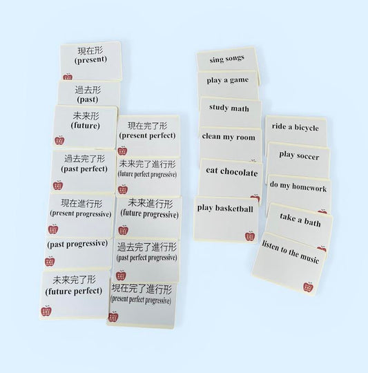 １２時制文作りカード